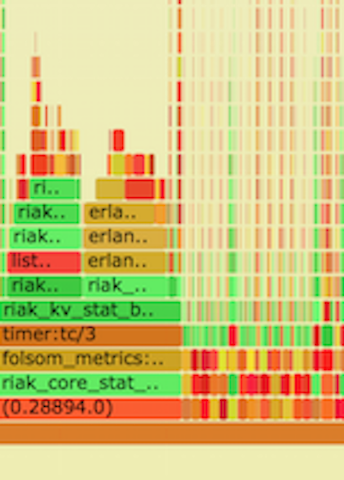 riak1-smaller2.png